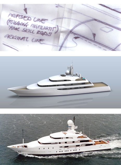 Ilona Super yacht by Redman Whiteley Dixon